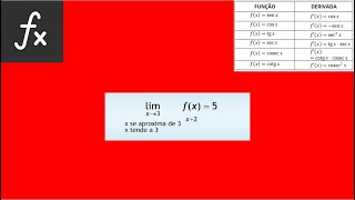 LImites, Exercícios Resolvidos, Nível Fácil, Cálculo Diferencial e Integral, Vídeo 0002