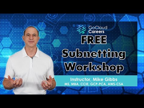 Networking For Cloud Computing | AWS Networking Training | What Is CIDR | Subnetting | VLSM