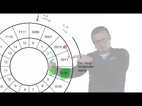 2021 10 19 Computertechnik - Binäre Darstellung von Zahlen und Zeichen (Skript S.  11 -  21)