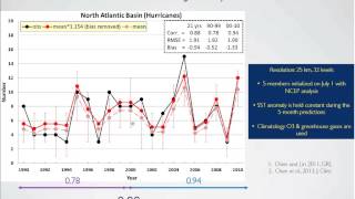 04 08 14 Climate Extremes Understanding and Predicting High Impact Conditions