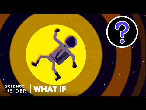 如果人類嘗試登陸太陽會怎樣？ (What If Humans Tried Landing On The Sun)