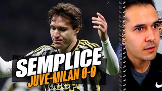 🤦🏻‍♂️ Juventus-Milan 0-0