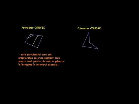 Patrulatere convexe | Lectii-Virtuale.ro
