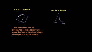 Patrulatere convexe