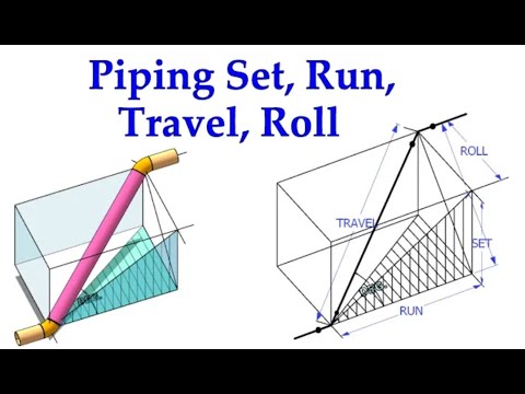 API 650 STORAGE TANK BANDING AND PEAKING SOULTIONS TUTORIAL