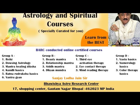 Mantra Guru Sanjay Lodha Jain explains reading your first Kundli
