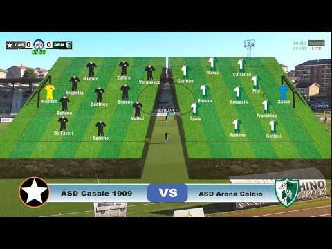 CALCIO PROMOZIONE GIRONE A: 16° giornata -  ASD Calale 1909 vs ASD Arona Calcio