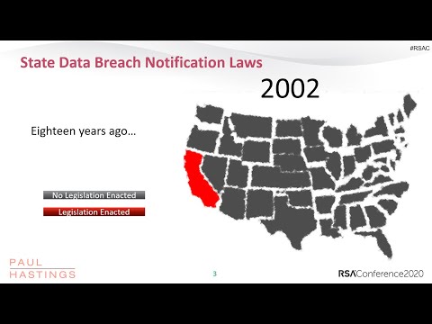 Quick Look: It's All about the States: Navigating the Privacy Thicket