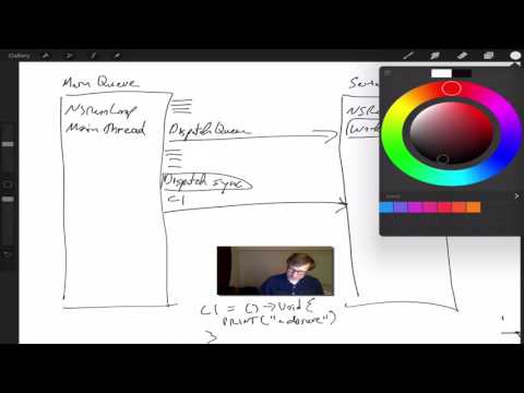 GCD and Serial Queue - Dispatch Sync from Main Queue