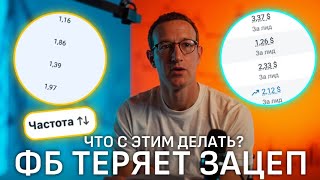 Что делать если сбивается оптимизация и зацеп в Facebook ? | ads-proxy.com