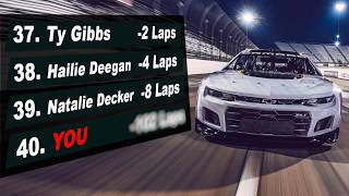 How would an average person do in a REAL NASCAR race