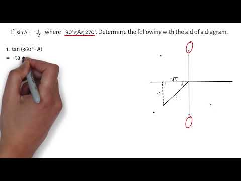 TRIGONOMETRY PART 3 [ IsiZulu ] Grade 11 and 12 GENERAL SOLUTION AND APPLICATION OF TRIG RATIOS