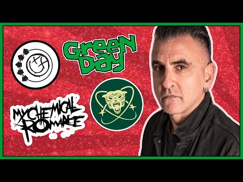 Mike Fasano of Tiger Army on the music industry
