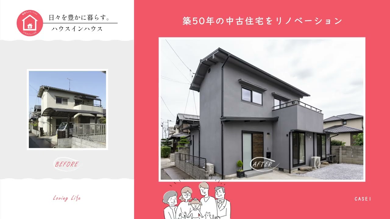 動画サムネイル