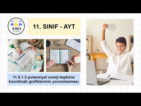 11.5.1.2.potansiyel enerji tepkime koordinatı grafiklerinin yorumlanması