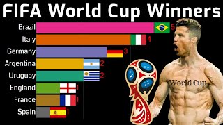 Top FIFA World Cup Winning Team 1930 - 2018 | All Time History