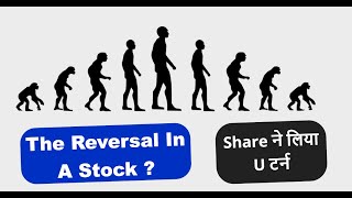 The Reversal In A Stock ? Share ने लिया U टर्न | C.E. Info Systems | Mapmyindia