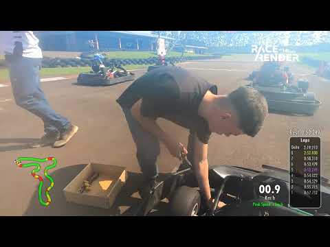 3º ETAPA CKA ACESSO