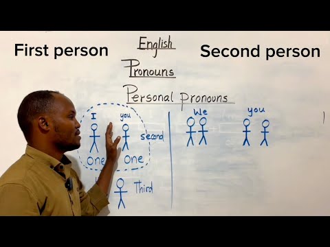 Personal pronouns: (English) CASHARKA 3AAD.