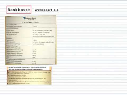 Wiskundige Geletterdheid Gr 11 - Bankkoste merk memo Werkkaart 4.4