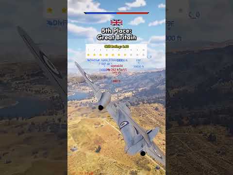 My Viewers Ranked Every Nation Based On Its Playerbase’s Skill! 💪 | War Thunder