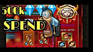 Mask Carnival — เคล็ดลับ & กลยุทธ์
