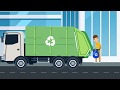 MRC5001 Video 1