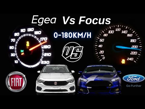 Fiat Egea 1.6 MultiJet 120 Hp Vs Ford Focus 1.5 Tdci 120 Hp 0-180 2024 Acceleration Battle Top Speed