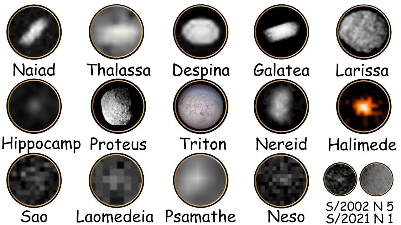 All Neptune’s Moons Explained in 8 Minutes