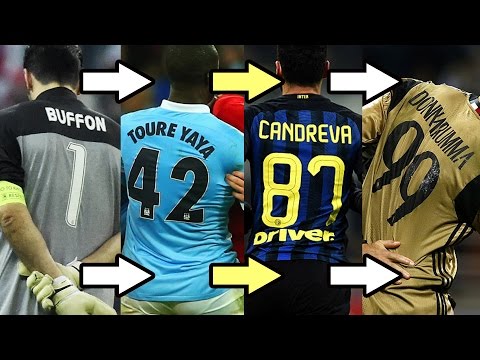 Can We Count From 1-99 Using Current European Squad Numbers?