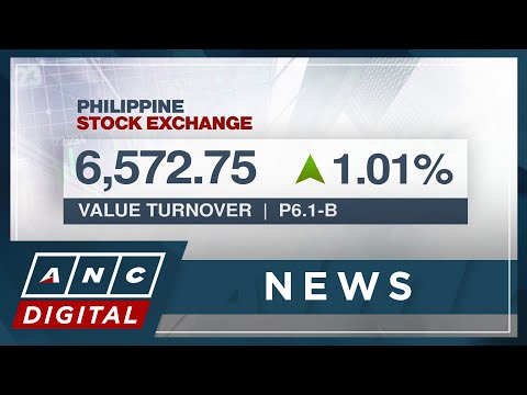 PSEi closes higher at 6,572 ANC