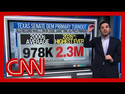 'Highest ever': Enten on TX primaries' massive political shifts