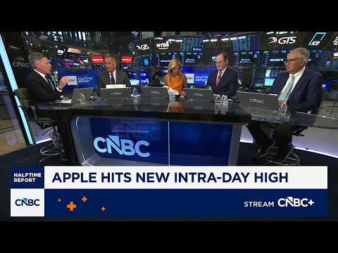 A critical week for stocks: Your next move