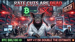 Jobs Data DOUBLED  Rate Cuts DEAD —BTC Holds $80K as ETF Streak SNAPS  Treasury Auction Incoming