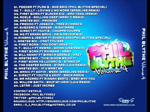Phil Blythe Volume 4   Track 08    Direct Ft Youtie   Chuppa Chups