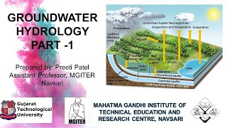 GROUNDWATER HYDROLOGY PART-1 - (3160610)WATER RESOURCES ENGINEERING AND HYDROLOGY(WRE&H), GTU