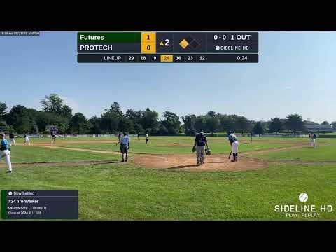 Futures @ PROTECH (2023.07.23)