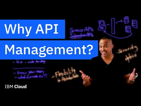 What is API Management