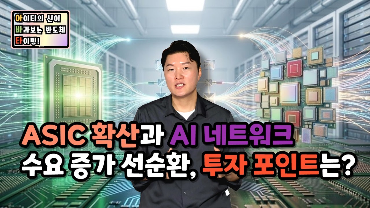 [아바타] ASIC 확산과 AI 네트워크 수요 증가 선순환, 투자 포인트는?