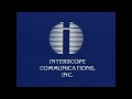 Zev Braun Pictures Inc Interscope Communications Inc 1987