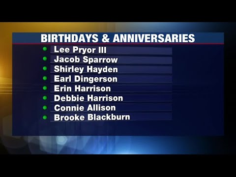 Birthdays and Anniversaries: August 22, 2021