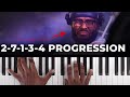 2-7-1-3-4 Chord Movement | Piano Tutorial (Music Tips)