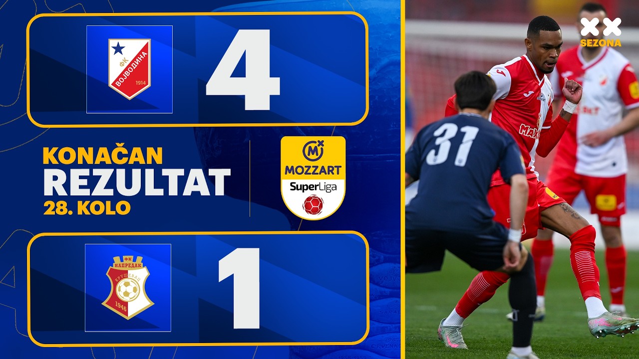 FK Vojvodina vs FK Napredak Kruševac Highlights