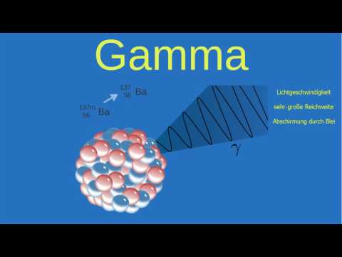 The "gamma decay" (gamma transition)