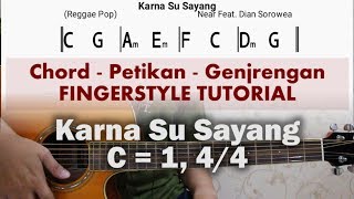 Download lagu Tutorial Gitar - Karna Su Sayang (Near Feat. Dian Sorowea) mp3 Download lagu Tutorial Gitar - Karna Su Sayang (Near Feat. Dian Sorowea) mp3