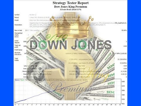 Video Dow Jones King Premium
