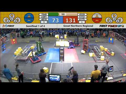 SF1-1 - Great Northern Regional 2018