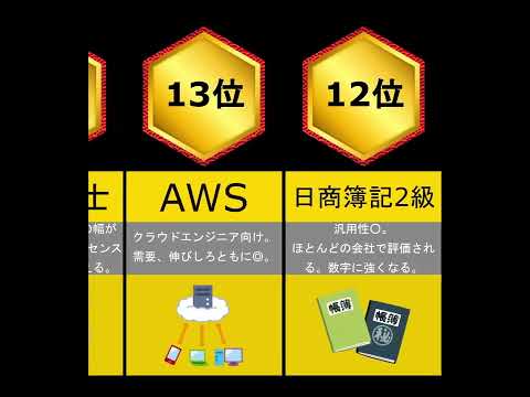 全国成人職業訓練協会のロゴ