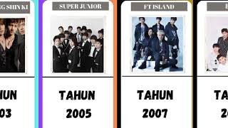 Download lagu BOYBAND KOREA BERDASARKAN TAHUN BERDIRINYA mp3