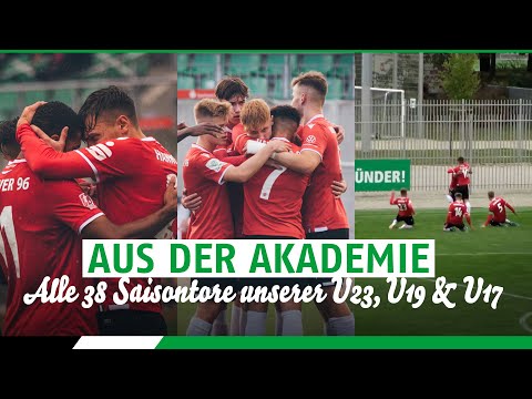 Alle 38 Saisontore unserer U23, U19 & U17